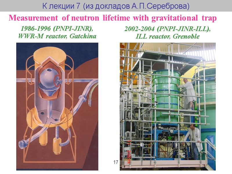 Measurement of neutron lifetime with gravitational trap 2002-2004 (PNPI-JINR-ILL),  ILL reactor, Grenoble 17